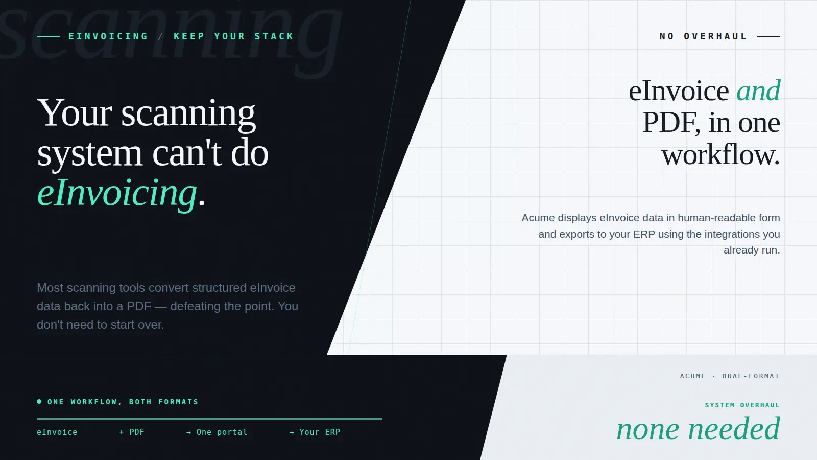 eInvoicing vs scanning? but I have a solution..
