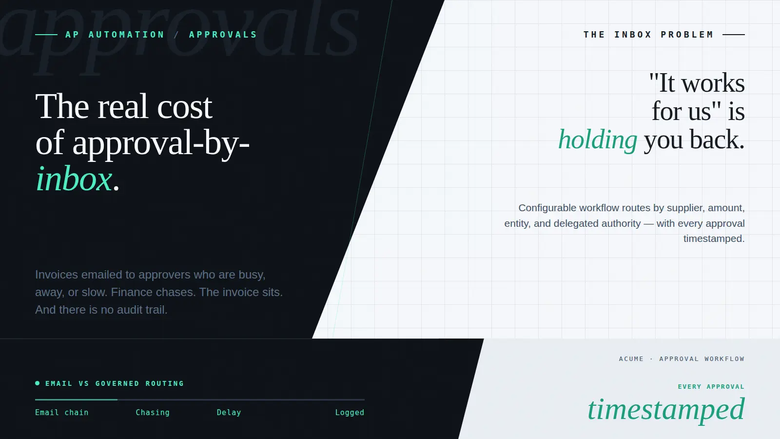 The Hidden Cost of Email Approvals: Why “It Works for Us” Might Be Holding You Back