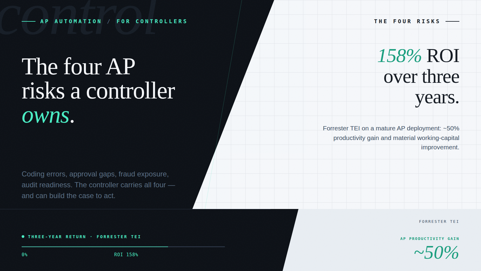 AP Automation for Financial Controllers: The Case for Acting Now
