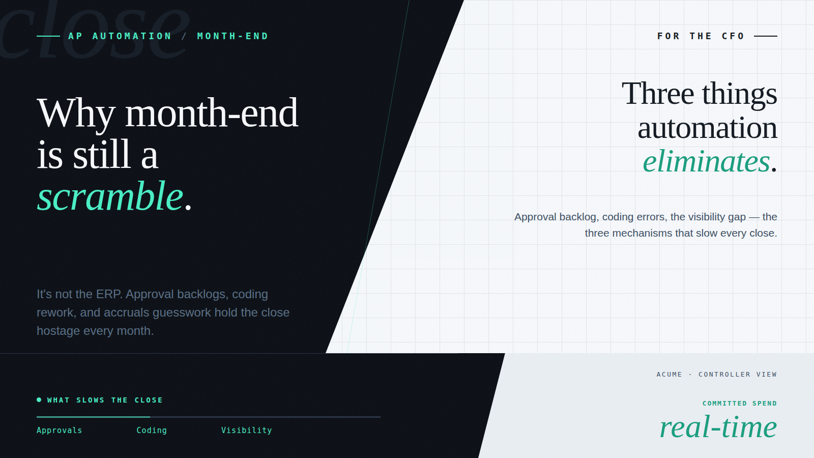 Month-End Close: How AP Automation Changes the Timeline