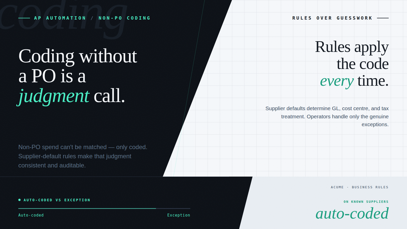 Invoice Coding Without Purchase Orders: From Calculation to Control