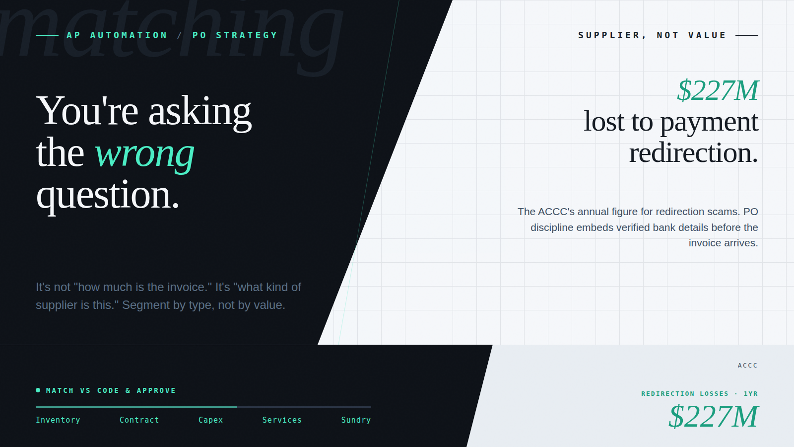 PO Matching or Code and Approve? You’re Asking the Wrong Question